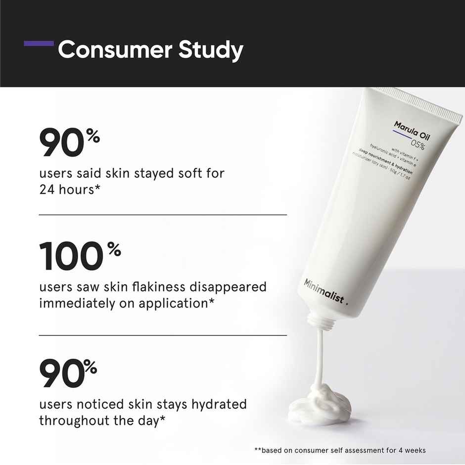 Minimalist 5% Marula Oil Face Moisturizer Cream Based Nourishing & Hydrating For Men & Women (50ml) & Minimalist Niacinamide 10% With Matmarine + Zinc + Acetyl Glucosamine (10ml) Combo