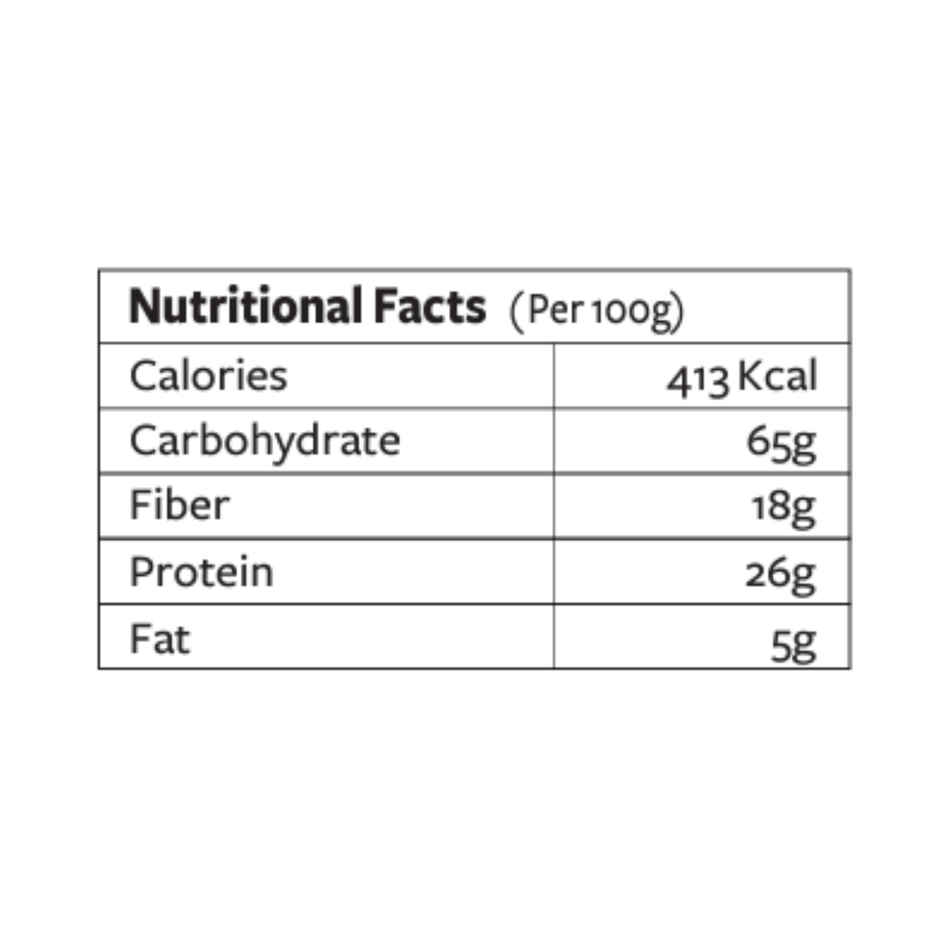 Nutty Yogi Black Chana Sattu Flour