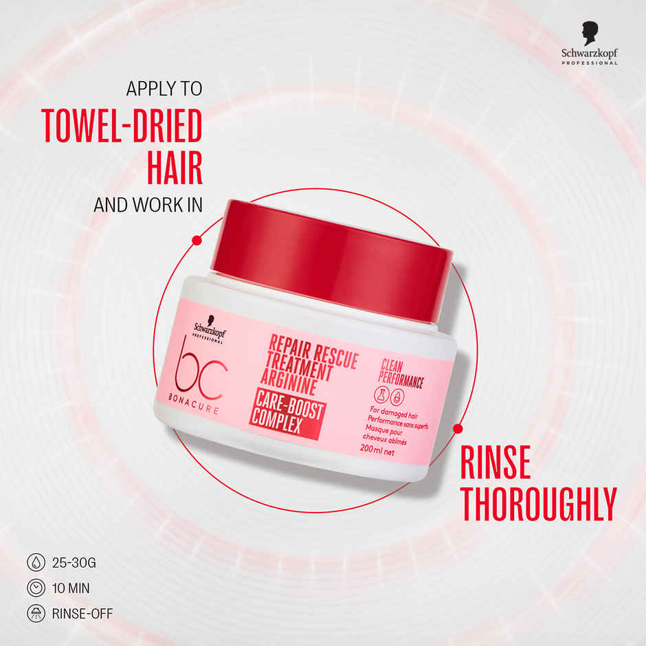Schwarzkopf Professional Bonacure Repair Rescue Treatment With Arginine
