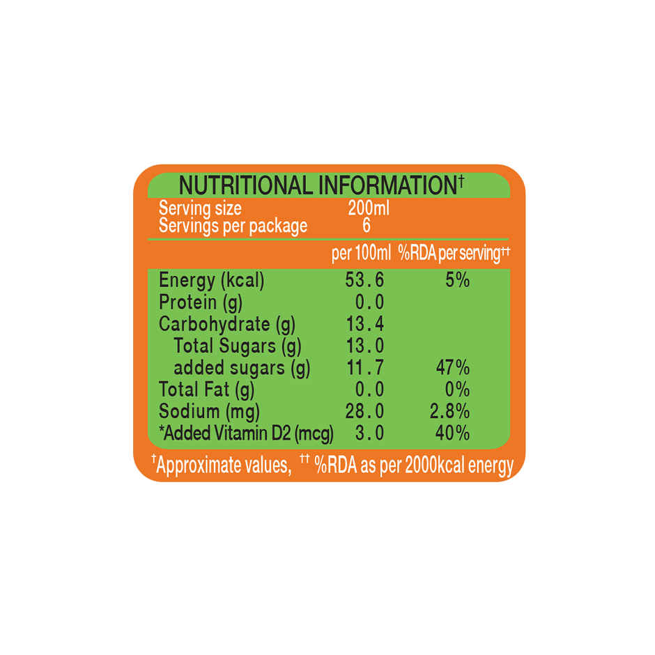 Paper Boat Swing Mixed Fruit Medley | Fruity & Refreshing