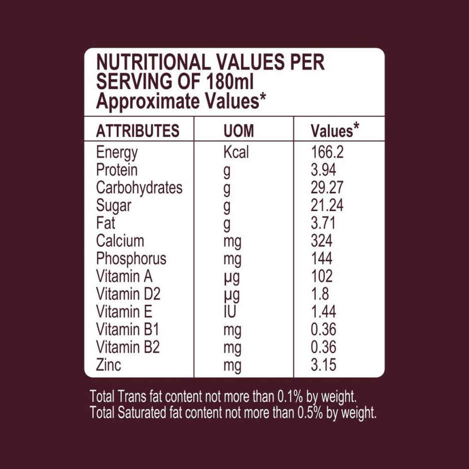 Hershey's Chocolate Milkshake