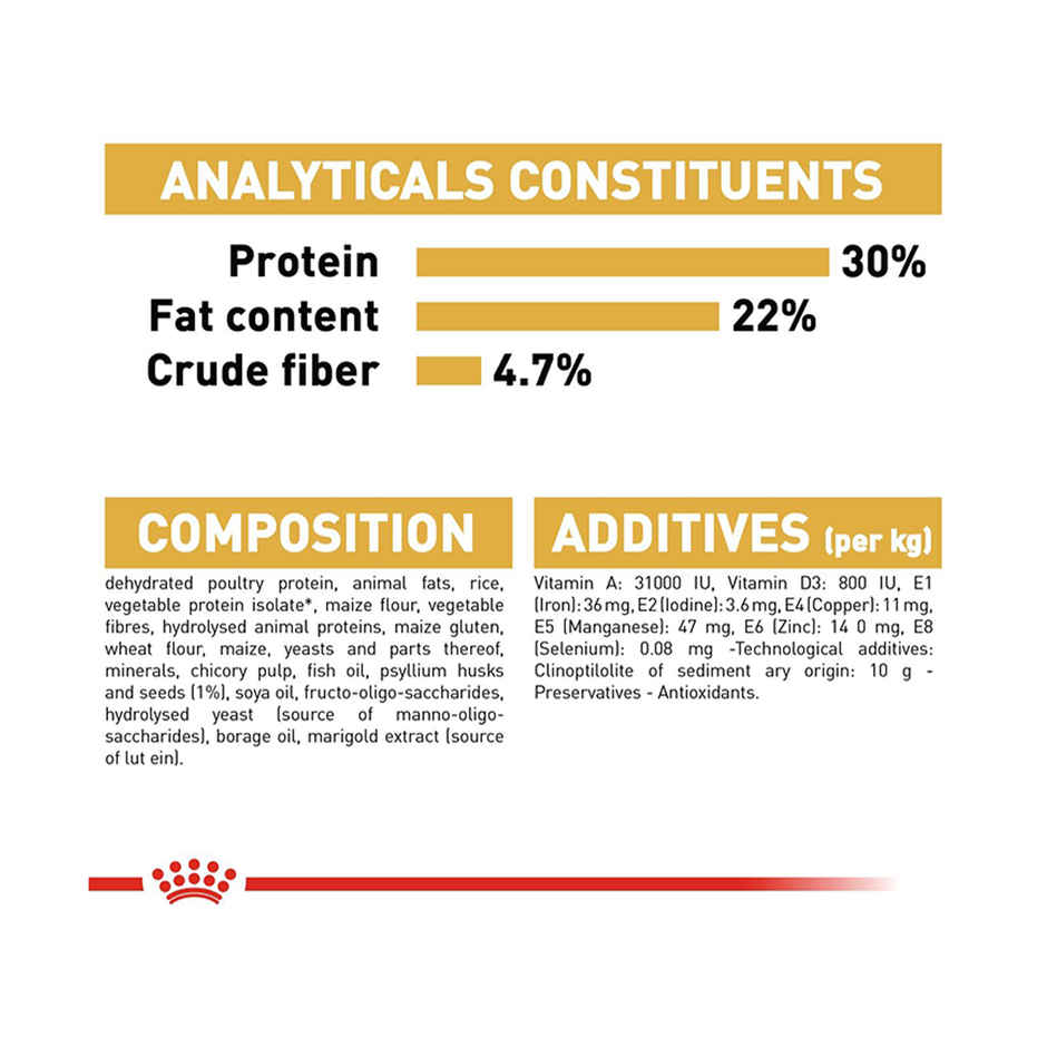 Royal Canin Persian Adult Cat Dry Food 2Kg