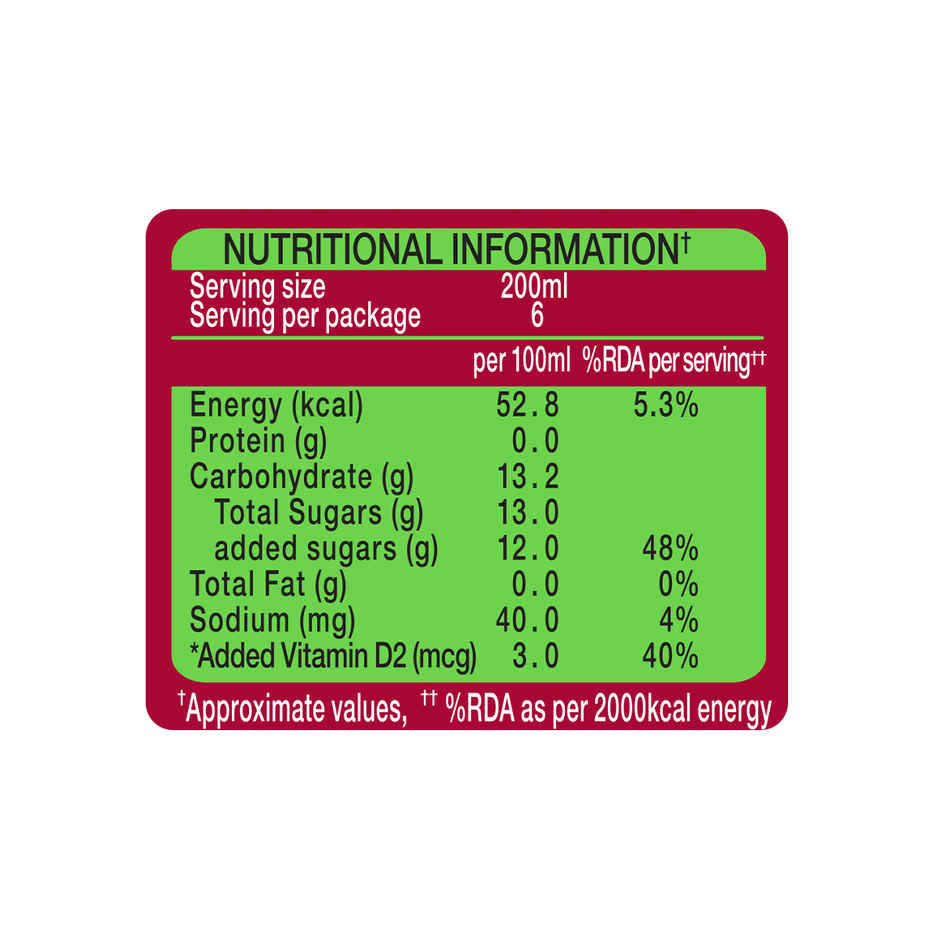 Paper Boat Swing Zesty Pomegranate Fruit Juice