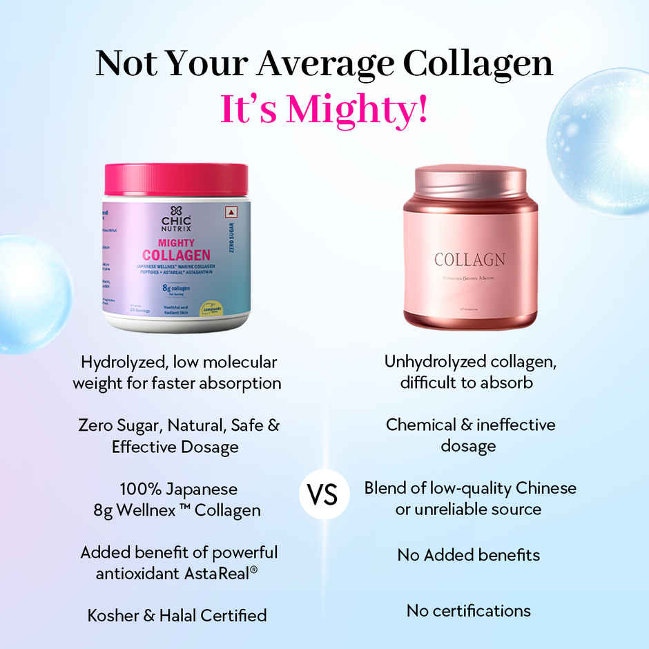 Chicnutrix Japanese Marine Collagen Peptides + 2 mg Astaxanthin, Lemonade Flavour