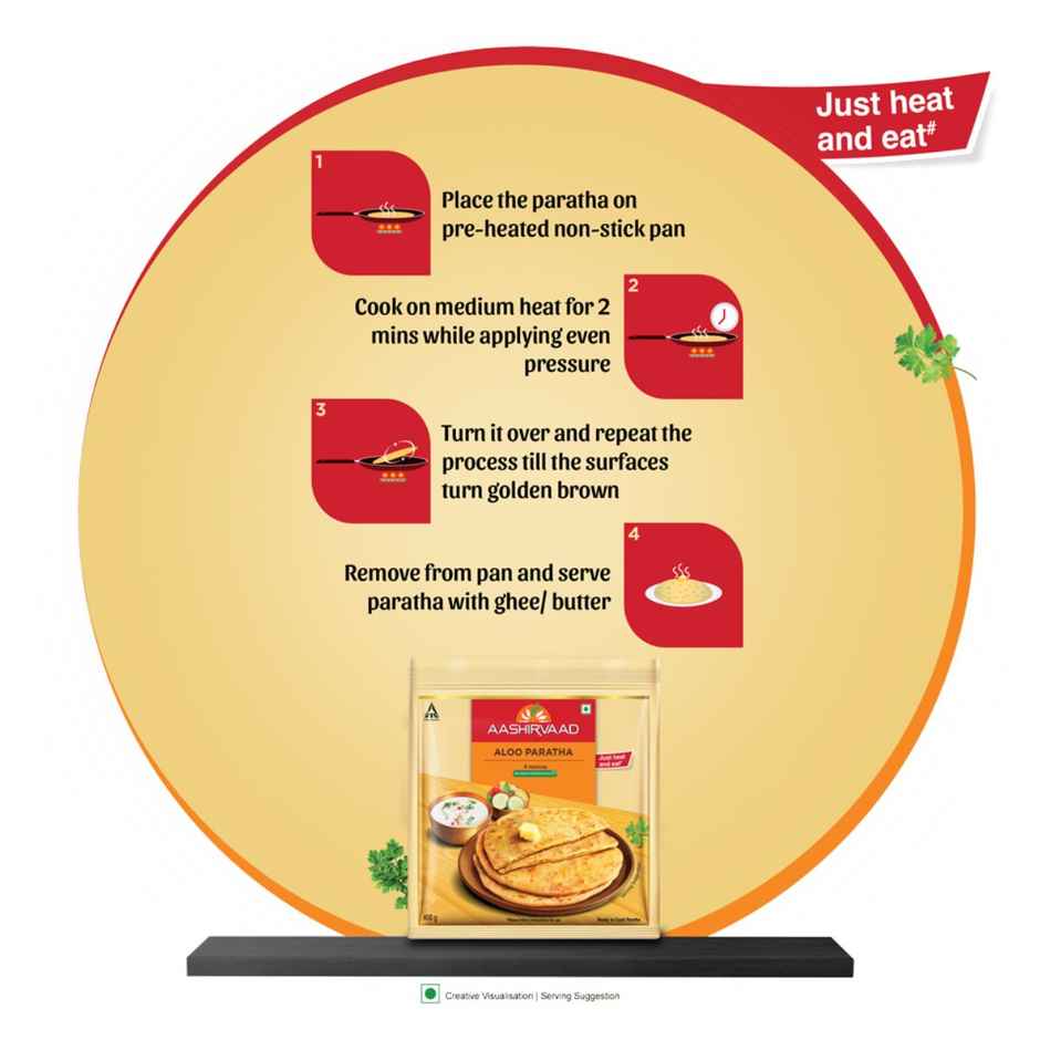 Aashirvaad Aloo Paratha