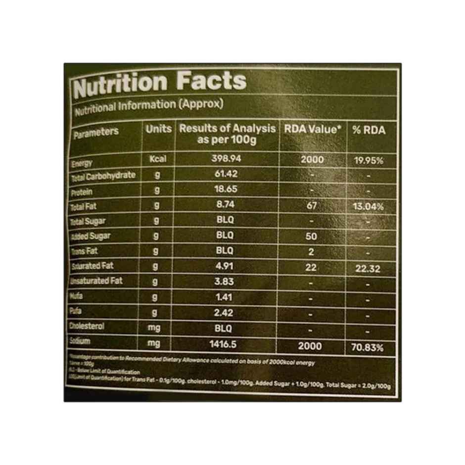 Yours Freshly Gunpowder Podi