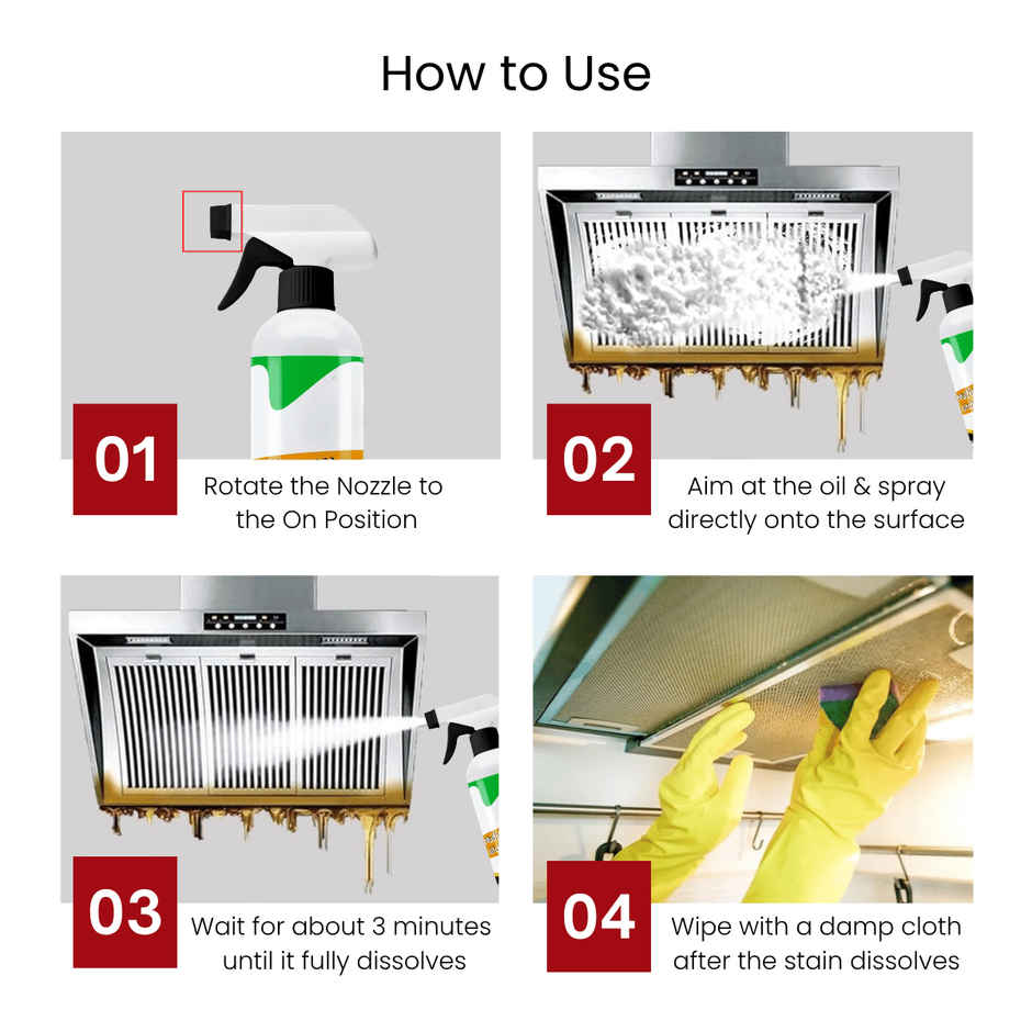 Zulaxy Multipurpose Kitchen Cleaner Spray for Oil & Grease Stain Remover
