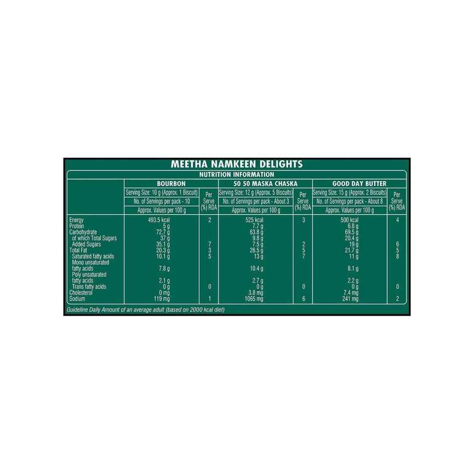 Britannia Shubhkamnayein Meetha Namkeen Delights Gift Pack