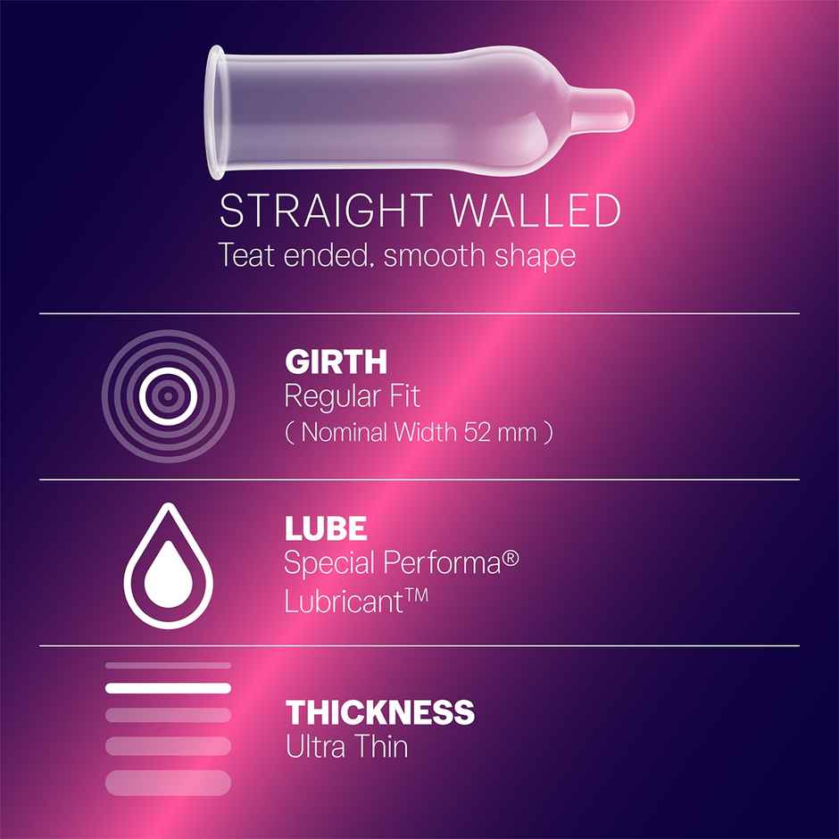 Durex Extra Time Ultra Thin Condom | Safe & Comfortable