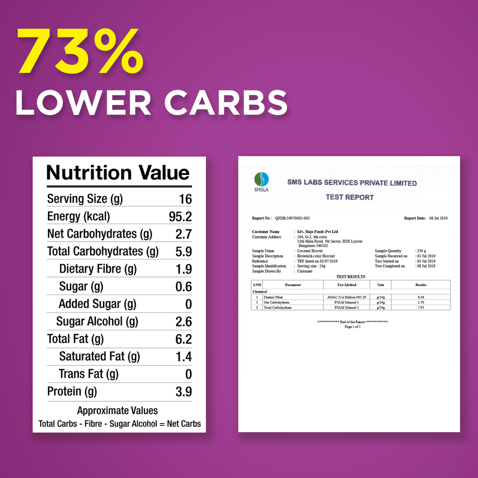 Lo Foods Keto Almond Cookies Sugarfree