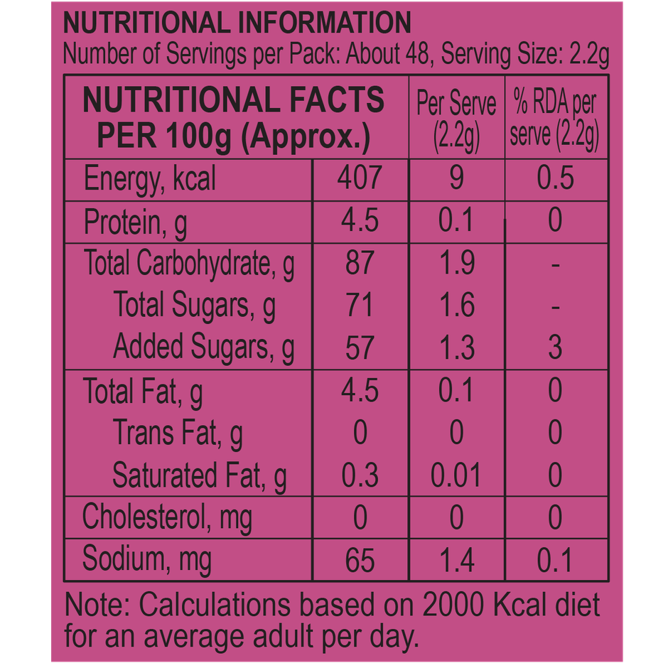 Pass Pass Sweet Magic Mix Jar