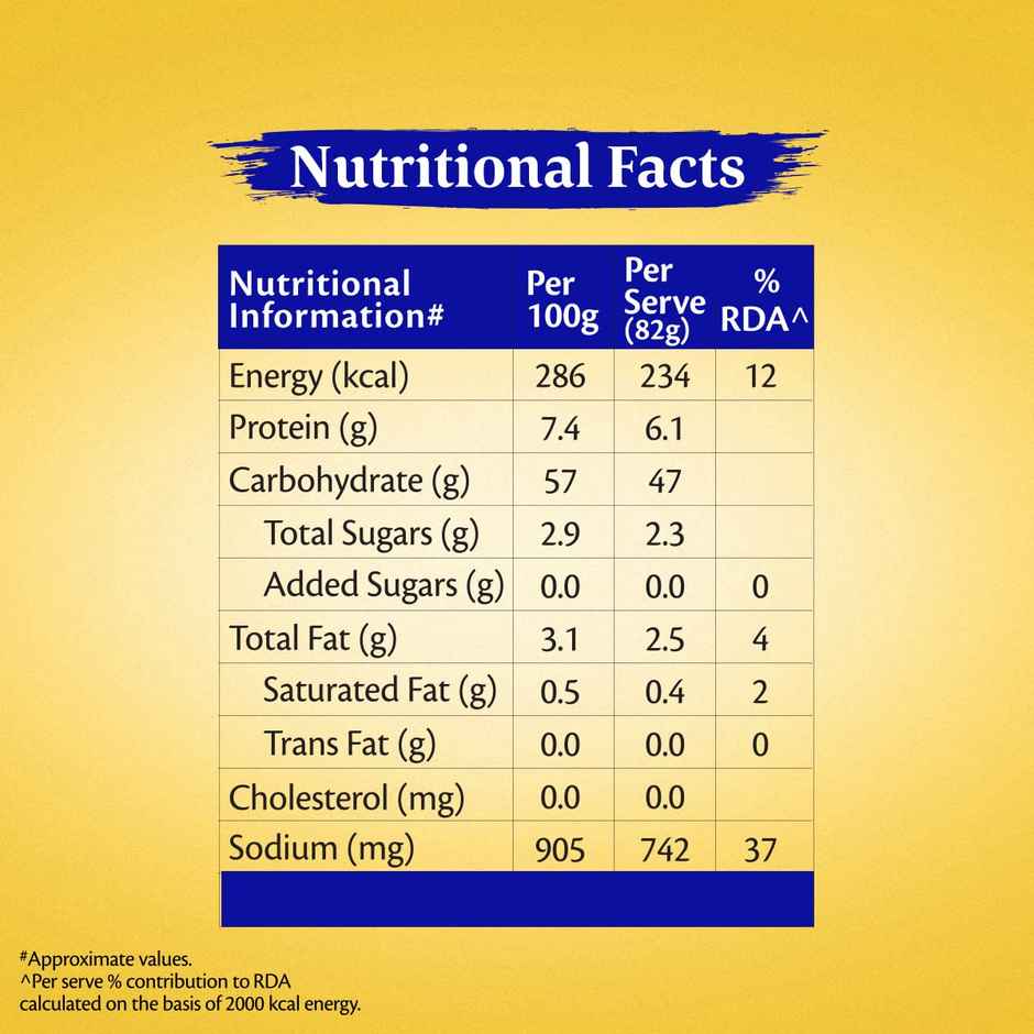 Dawaat Biryani Kit Hyderabadi Ready to cook Combo