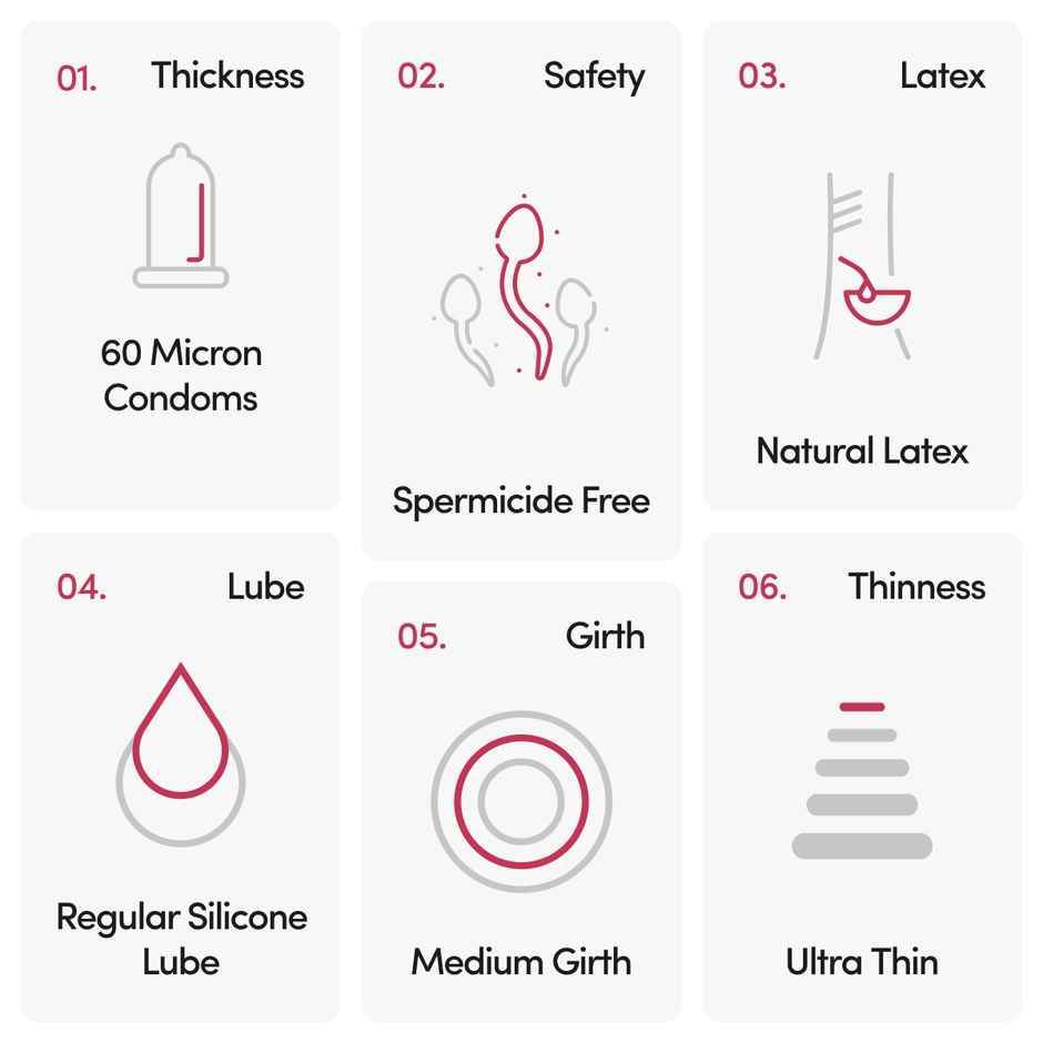 Bold Care Vibe Chocolate Water Based Lube (50ml) & Bold Care 404 By All-In-One Flavours Pack Condoms - Chocolate, Strawberry, Mango, Vanilla, & Bubblegum (10pc) Combo