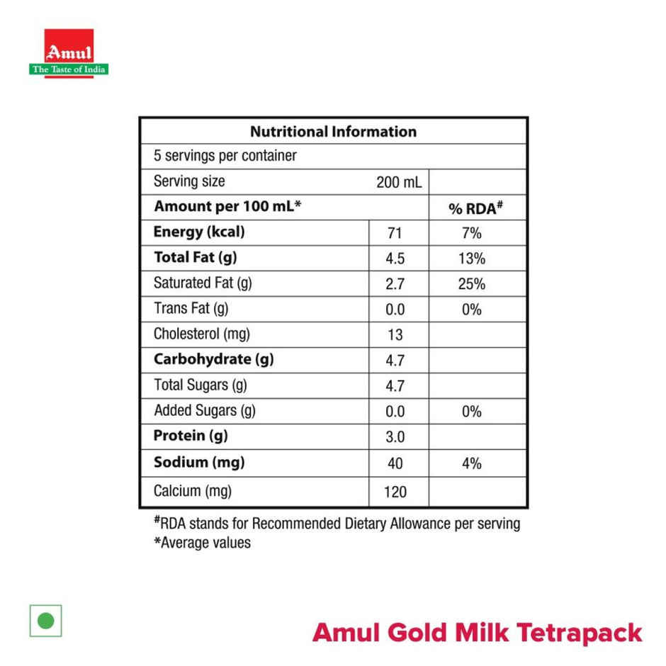 Amul Gold Homogenised Standardised Milk (Tetra Pack) Combo