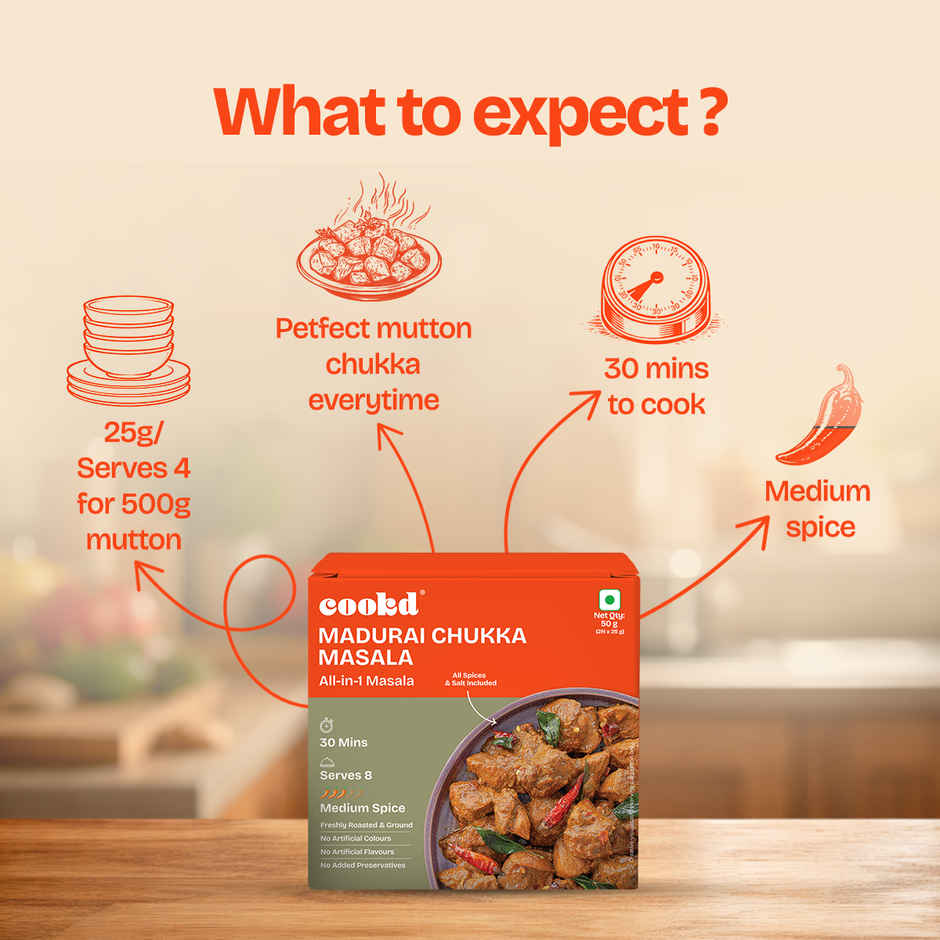 Cookd Madurai Chukka Masala  Combo