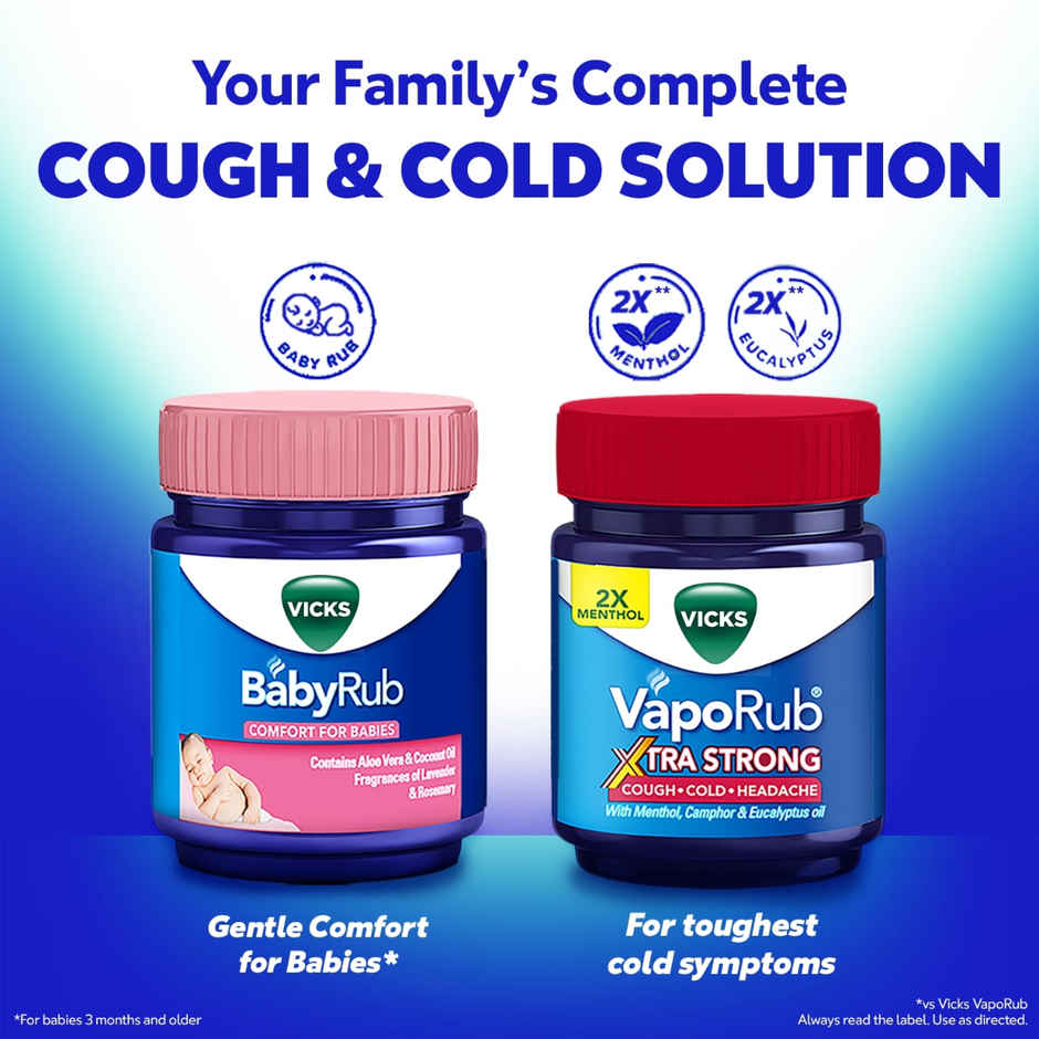 Vicks Vaporub - Relief for Cold, Cough, Congestion
