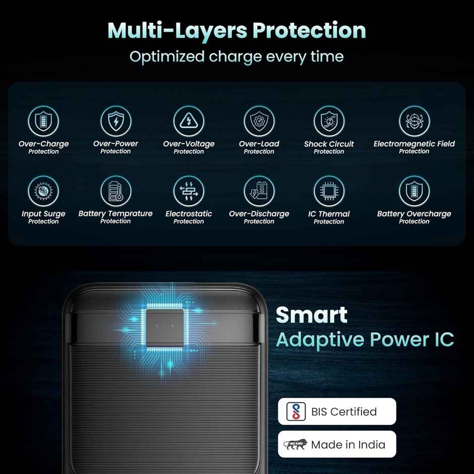 Kratos Legend Champ Power Bank 20000mAh, Fast Charging 22.5W, Triple Output,USB Type C Connector, PD Quick Charge Power Bank for iPhone, Android & Other Phones, BIS Certified,Made in India - Black