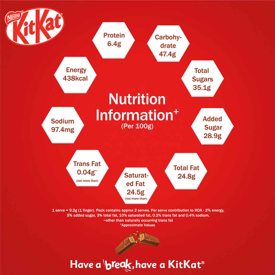 Nestle Kitkat Choco Coated Wafer Bar Chocolate
