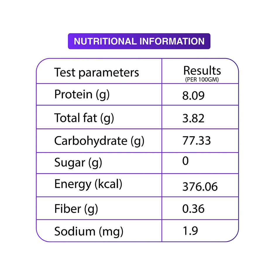 Shree Akshara Premium Tamil Ponni Boiled Rice