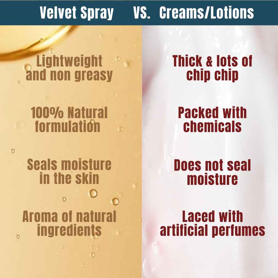 Hibiscus Monkey Velvet Spray Squalene