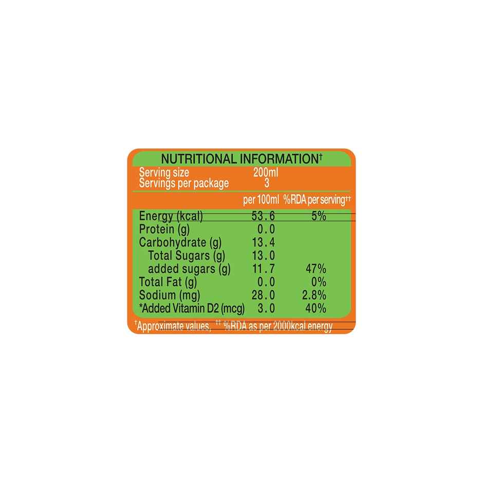 Paper Boat Swing Mixed Fruit Juice | Fruity & Refreshing