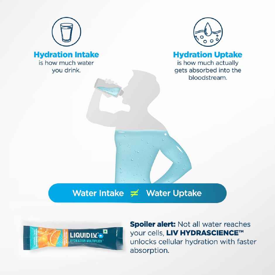 Liquid I.V. Hydration Multiplier - Brazilian Orange|3 Sticks - 1.5 Ltrs|Hydration Drink Mix