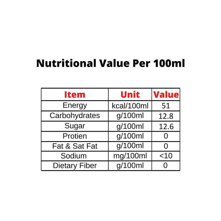 Barbican Pomegranate Non Alcoholic Drink