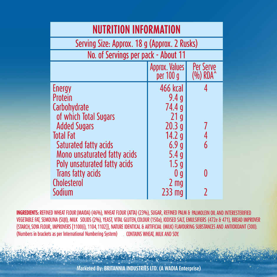 Britannia Toastea Milk Elaichi Rusk | Combo