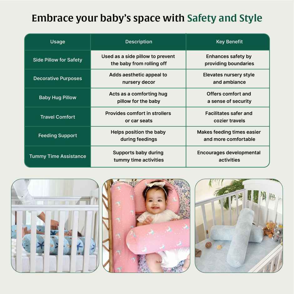 The White Willow Baby Round Bolster Pillow | Memory Foam | Side Support for Newborns - Blue