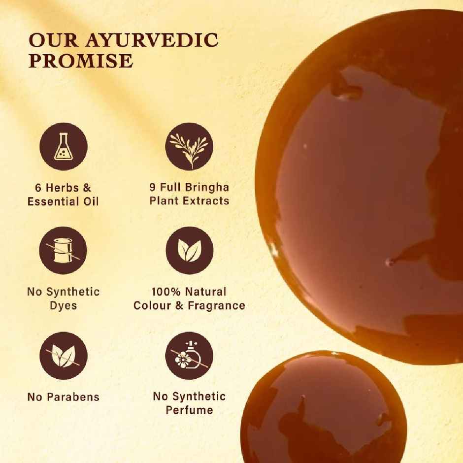 Indulekha Bringha Shampoo|| Proprietary Ayurvedic Medicine For Hair Fall