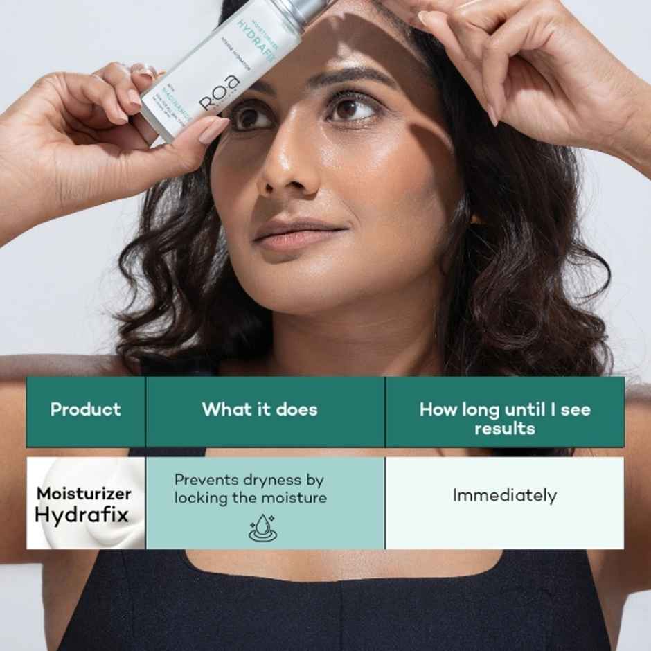 R.O.A Skincare Hydrafix moisturizer for dry skin face with Niacinamide, Ceramides and Peptides