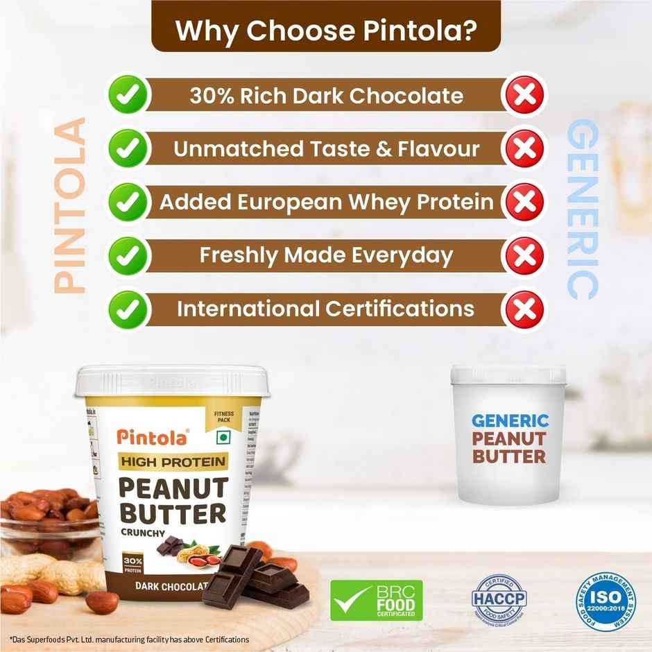 Pintola Crunchy High Protein Peanut Butter Dark Chocolate