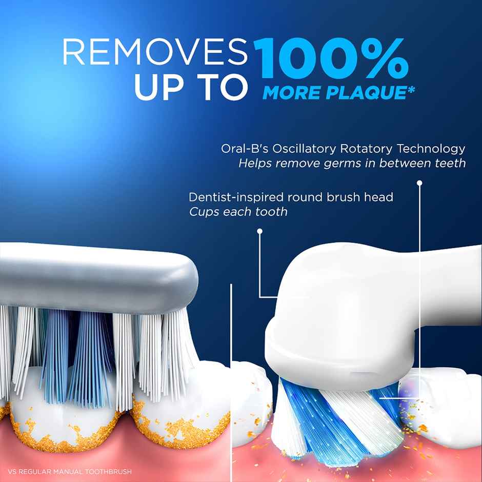 Oral-B Pro Expert Battery Operated With Replaceable Brush Head Electric Toothbrush (White)