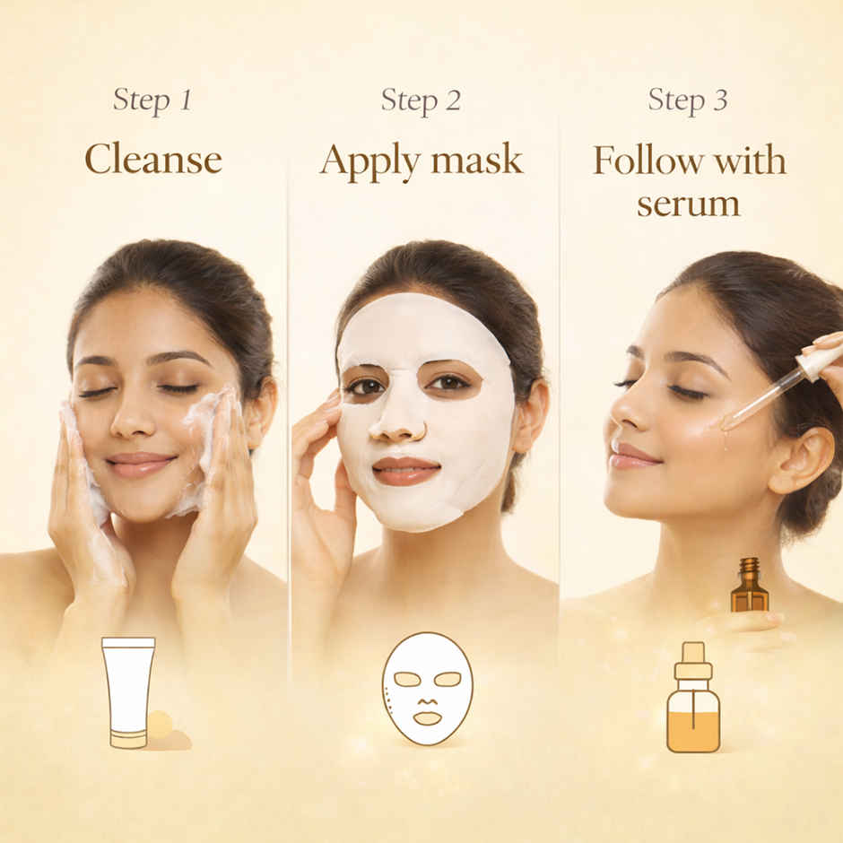 Sanfe Radiant Skin Facial Mask | Skin Brightening | Single Use | Lemon
