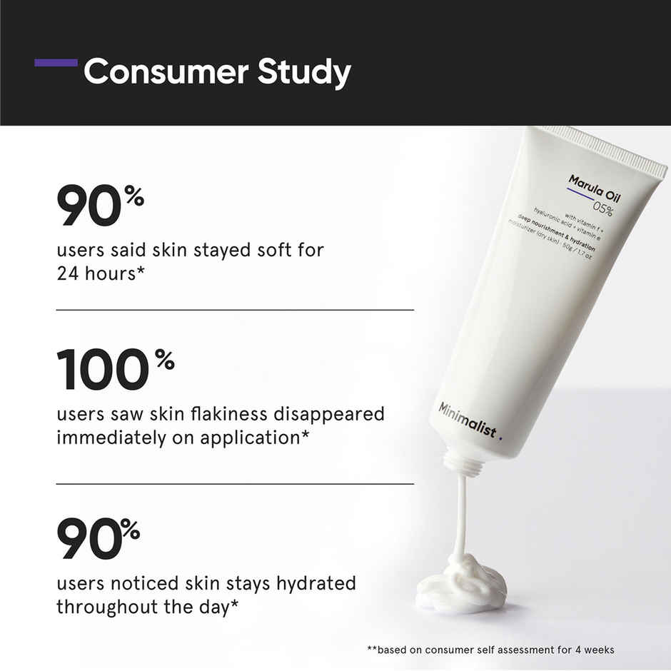 Minimalist 5% Marula Oil Face Moisturizer Cream based Nourishing & Hydrating For Men & Women