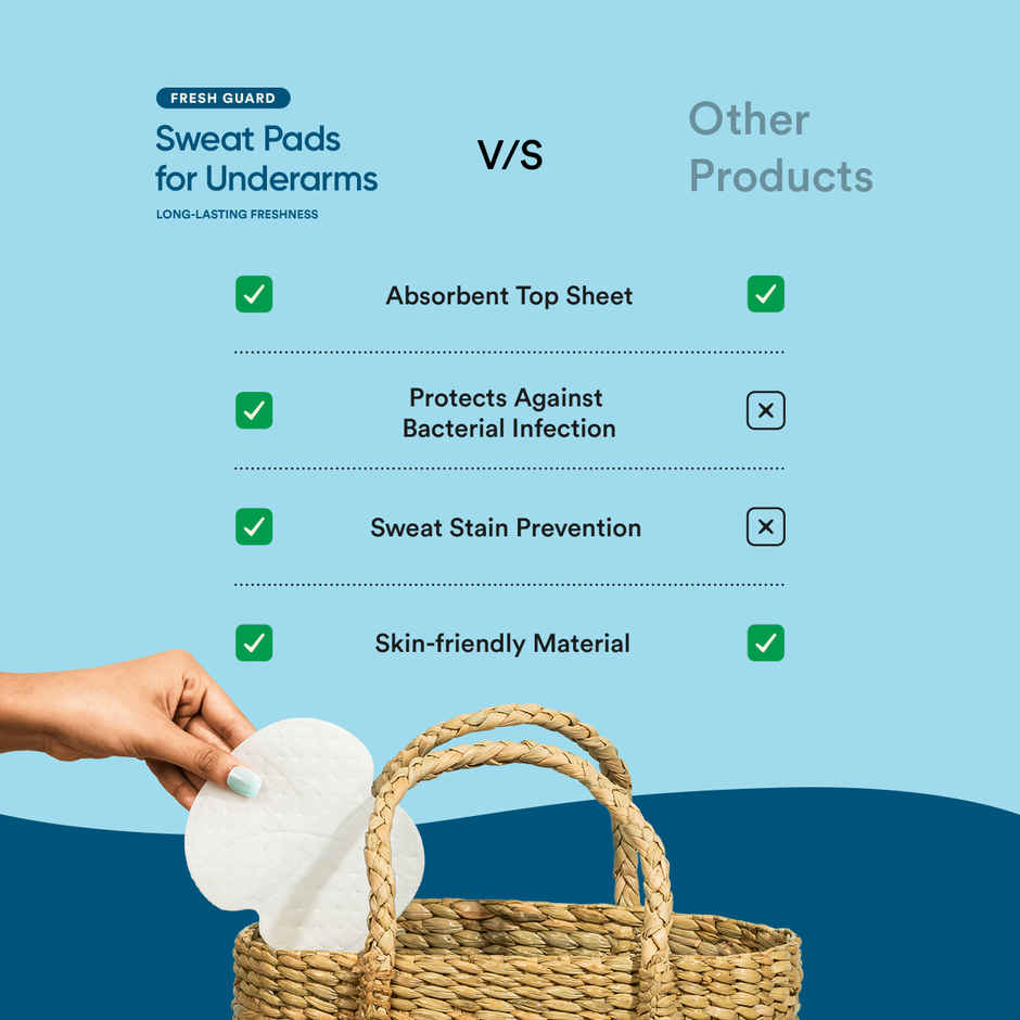 Bloom By Bold Care Sweat Pads For Underarms | Stops Sweat Stains & Foul Odour