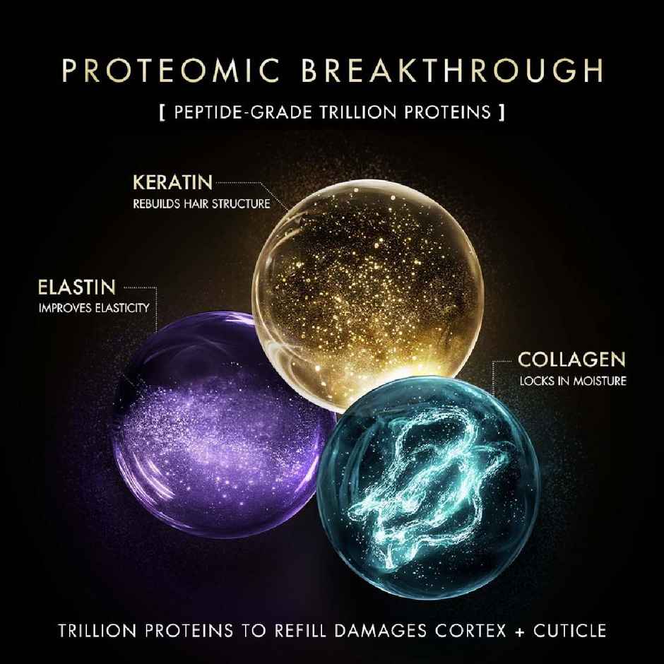 Nexxus Promend, With 1 Trillion Proteins, Hair Oil-In-Serum, For Smooth Hair