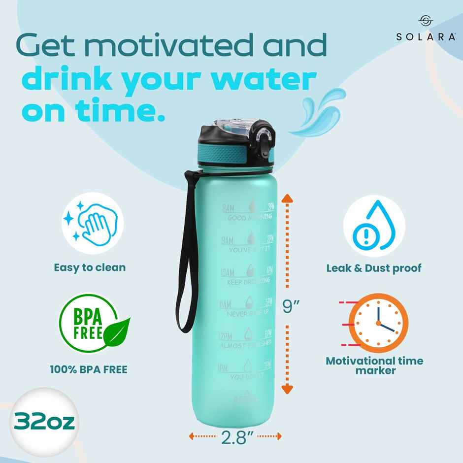 Solara Tritan Motivational Water Bottle for Travel, Office, School, Gym | Cool Aqua | 1 L