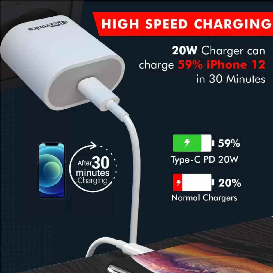 Portronics Adapto 20 Type C 20w Charger for Android,iPhone 14/14 Plus/ 14 Pro/ 14 Pro Max, iPhone 13/13 Pro/13 Pro Max/13 Mini, 12/12 Mini/ 12 Pro Max, iPhone 11 Series with PD 3.0 - White