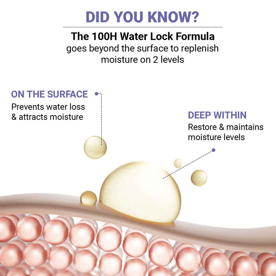 SEREKO HydraCreme 100H Water Lock Formula Ceramides&Peptides Barrier Repair Moisturizer