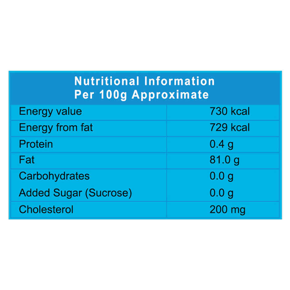 Heritage Cooking Butter