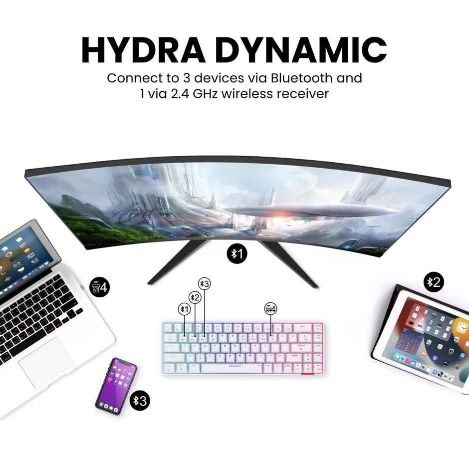 Portronics Hydra 10 Mechanical Wireless Gaming Keyboard with Bluetooth | 5.0 + 2.4 GHz | White