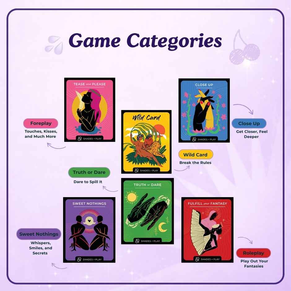 Boldedge 69 Shades Of Play Card Game For Couples | 69 Cards | 6 Categories