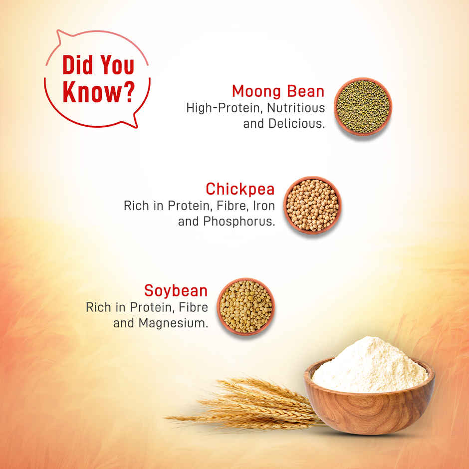 Annapurna Protein Power Atta | 25% Daily Protein | 13.5 G Protein In 3 Chapatis