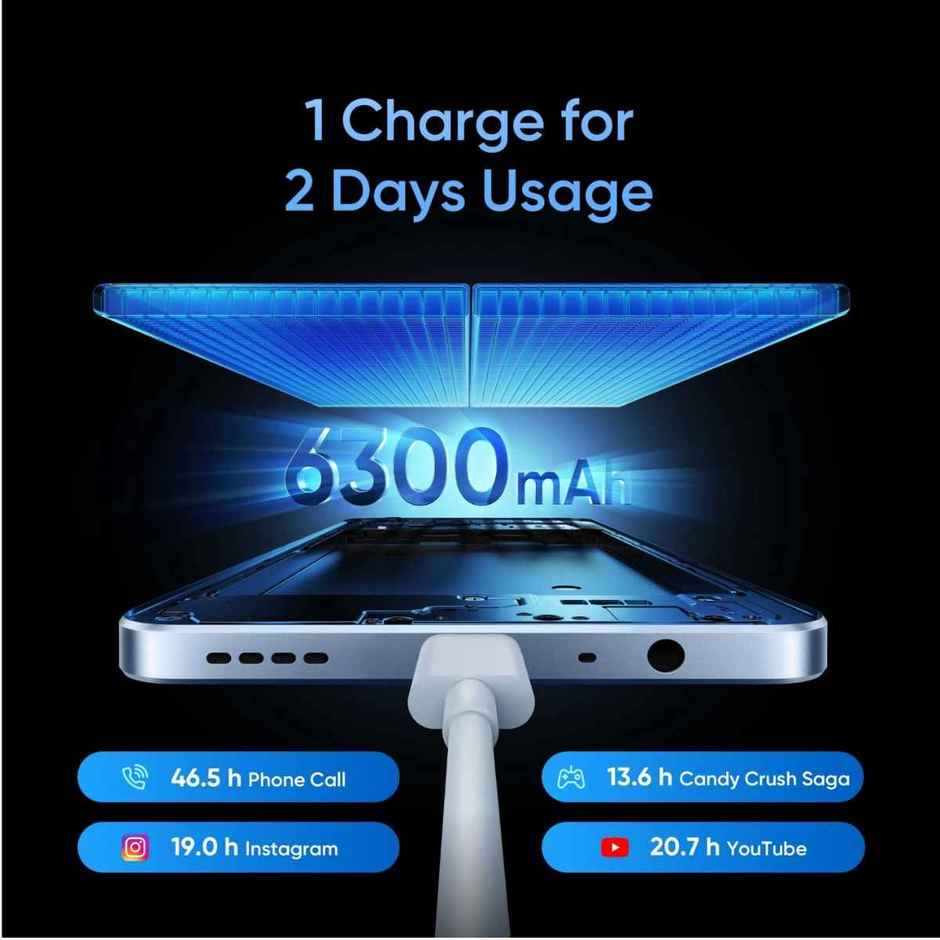 realme P4 Lite Sea Blue 4GB RAM 64GB Storage