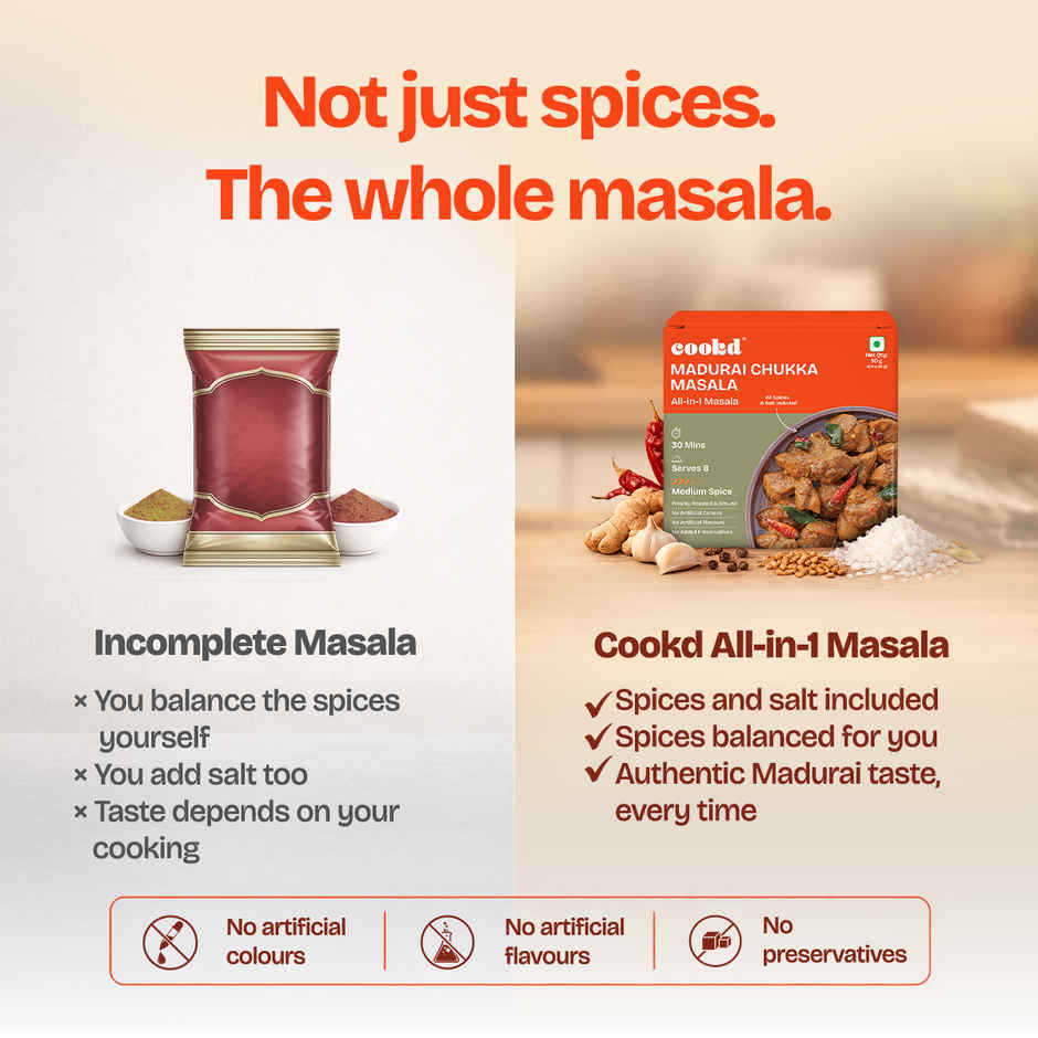 Cookd Madurai Chukka Masala  Combo