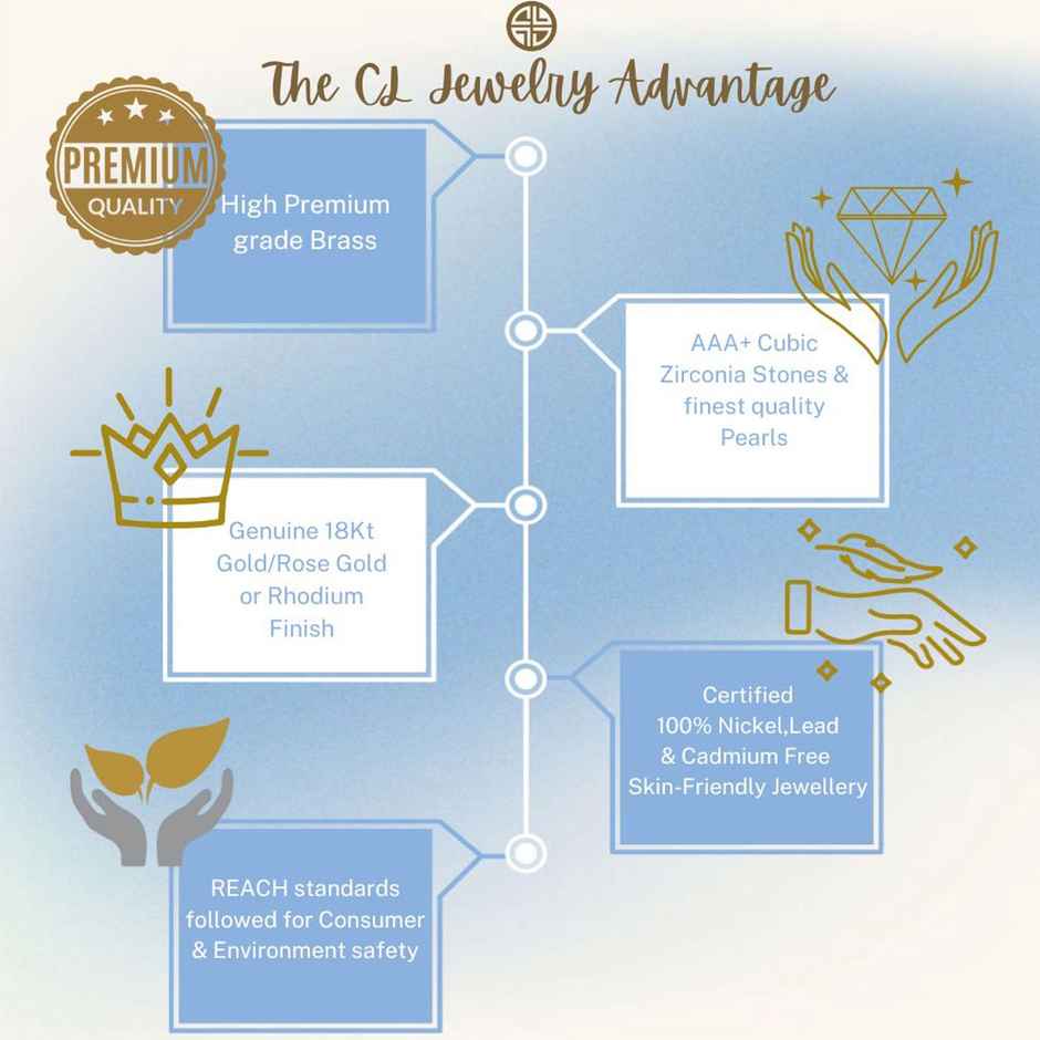 Carlton London 18kt Gold Plated with CZ Dangling Pearl Drop Earring | FJE4814