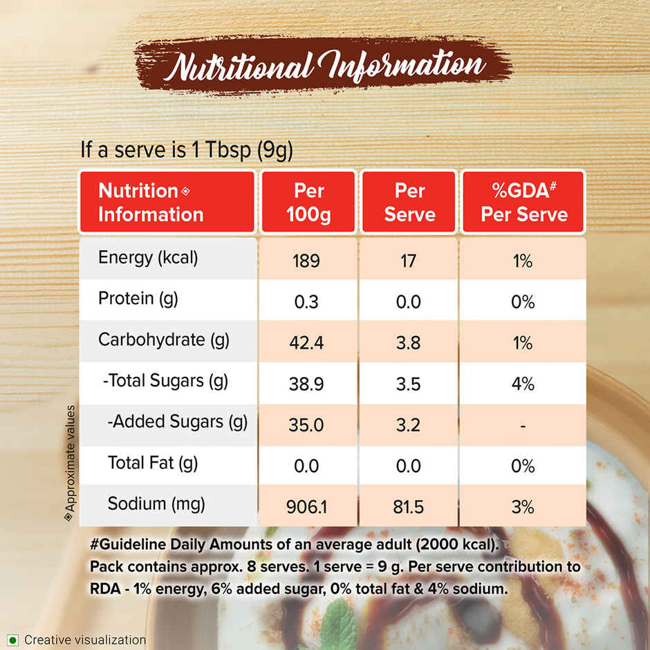MAGGI Imli Sauce Pichkoo