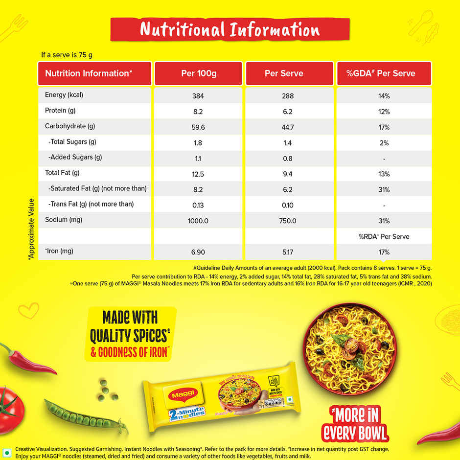 MAGGI 2-Minute Instant Noodles | Masala Noodles | Made With Quality Spices