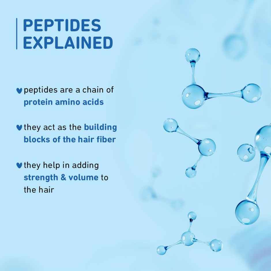 Plum Coconut Shampoo For Dull Hair With Coconut Milk And Peptides